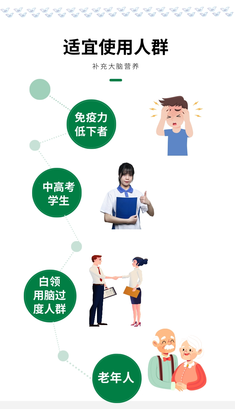 元宝枫籽油软胶囊 产品信息 4